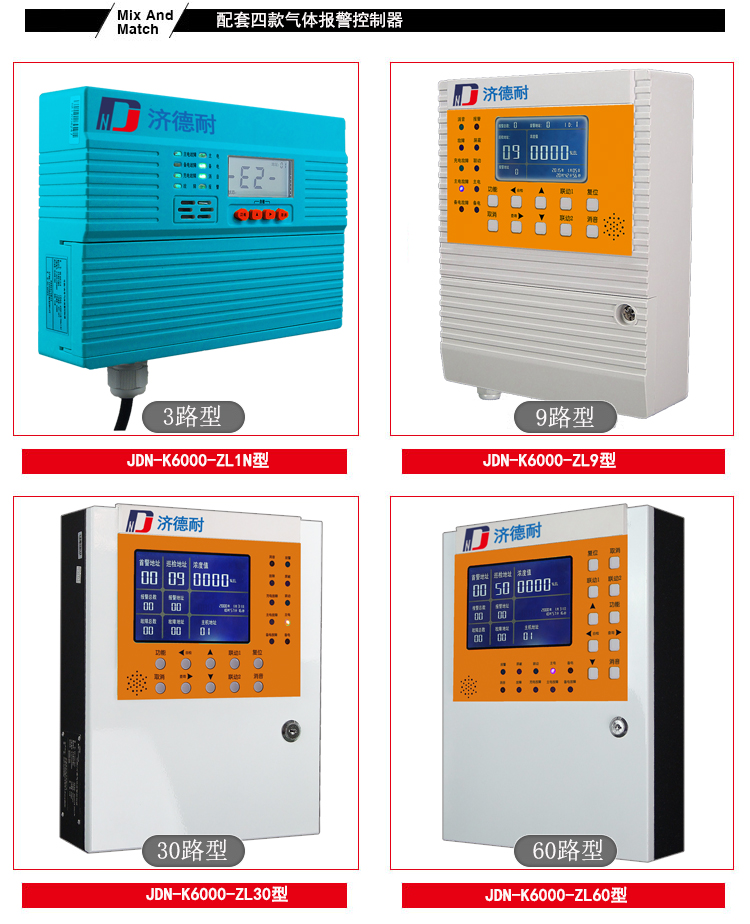 沼氣氣體報(bào)警器四款控制器