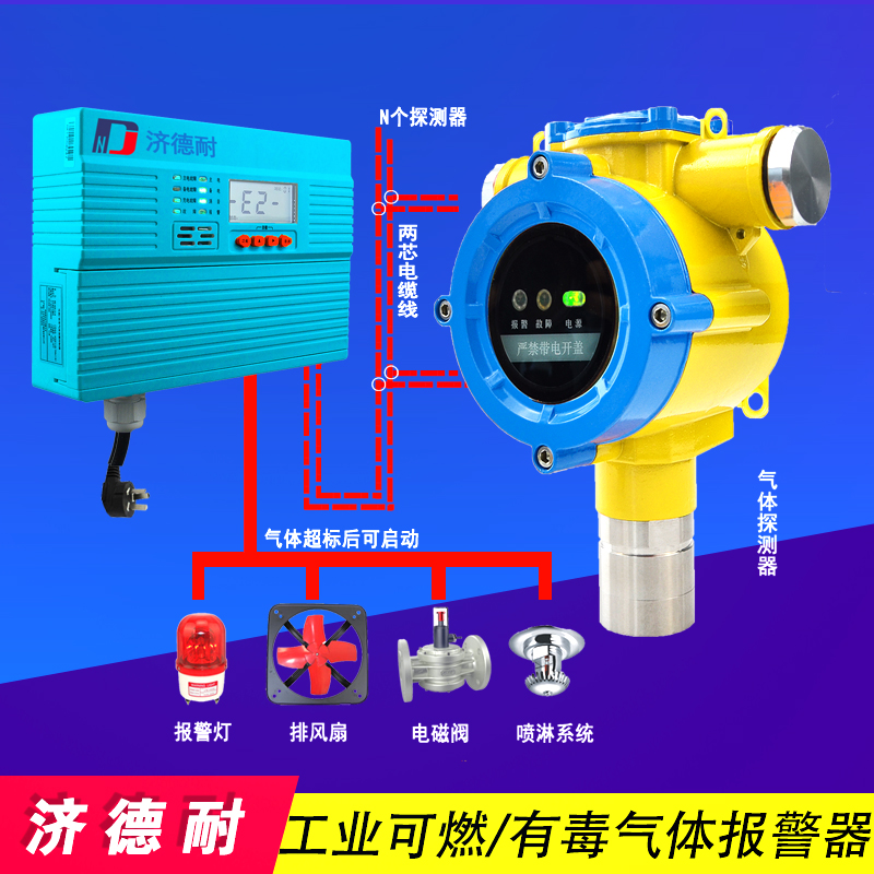 異丙醇氣體報警器