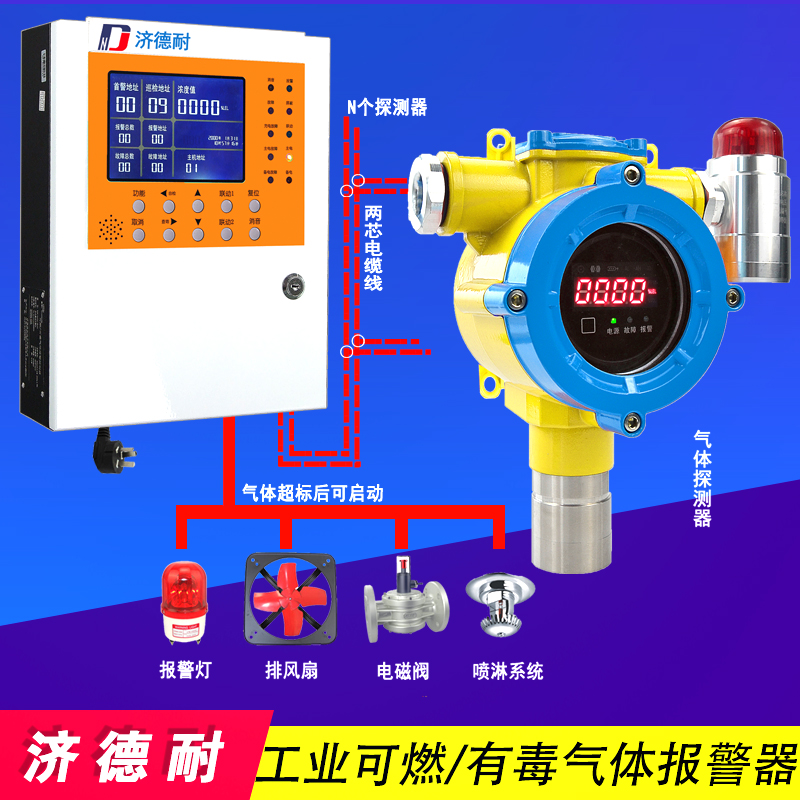 環(huán)氧乙烷氣體報警器