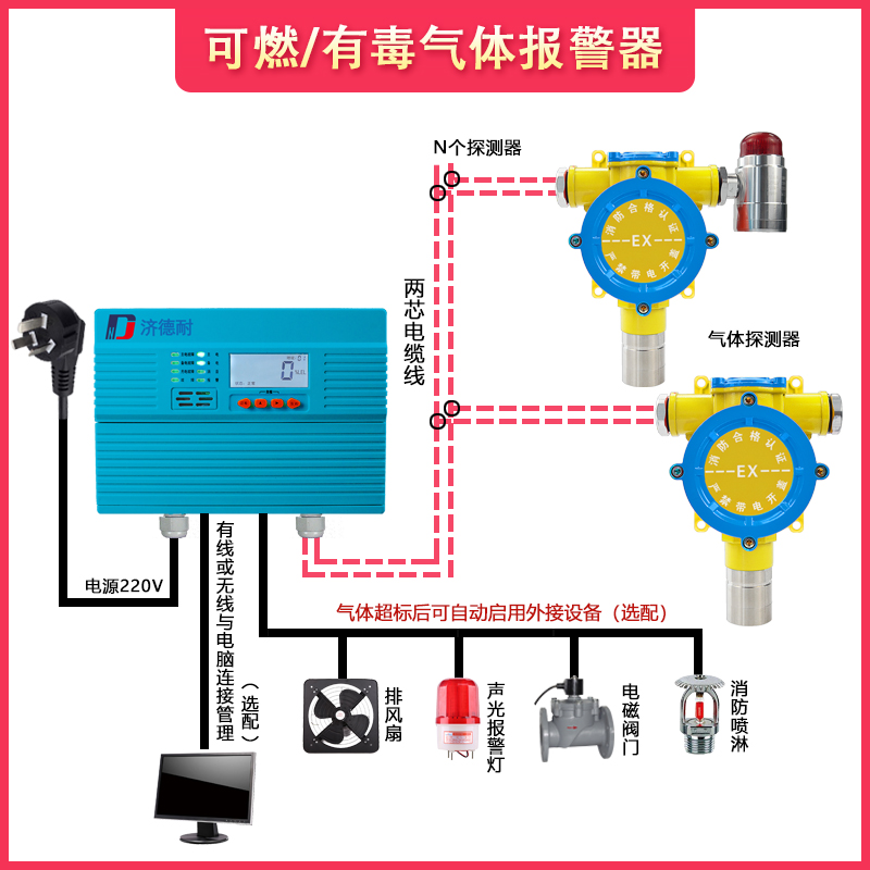 工業(yè)用原油氣體泄漏報(bào)警器怎樣進(jìn)行定期維護(hù)？